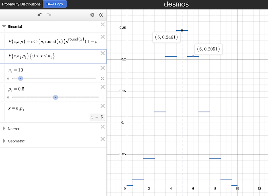 A screenshot of a mathematical web page, with a few formulas and slider values on the left, and a graph on the right which looks like a stepped bell-shaped curve that peaks at five on the X axis, with numbers ranging from 0 to 0.25 on the Y axis