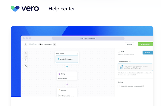 A screenshot of a graphical user interface with a drawing area on the left side of the screen with three boxes connected by arrows and a command area on the right, with a blue border on the left and top sides and a title that says 'Vero help center'